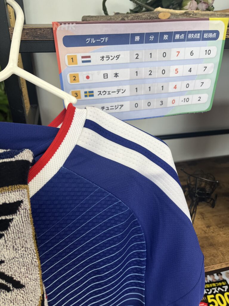 グループステージ突破⚽️