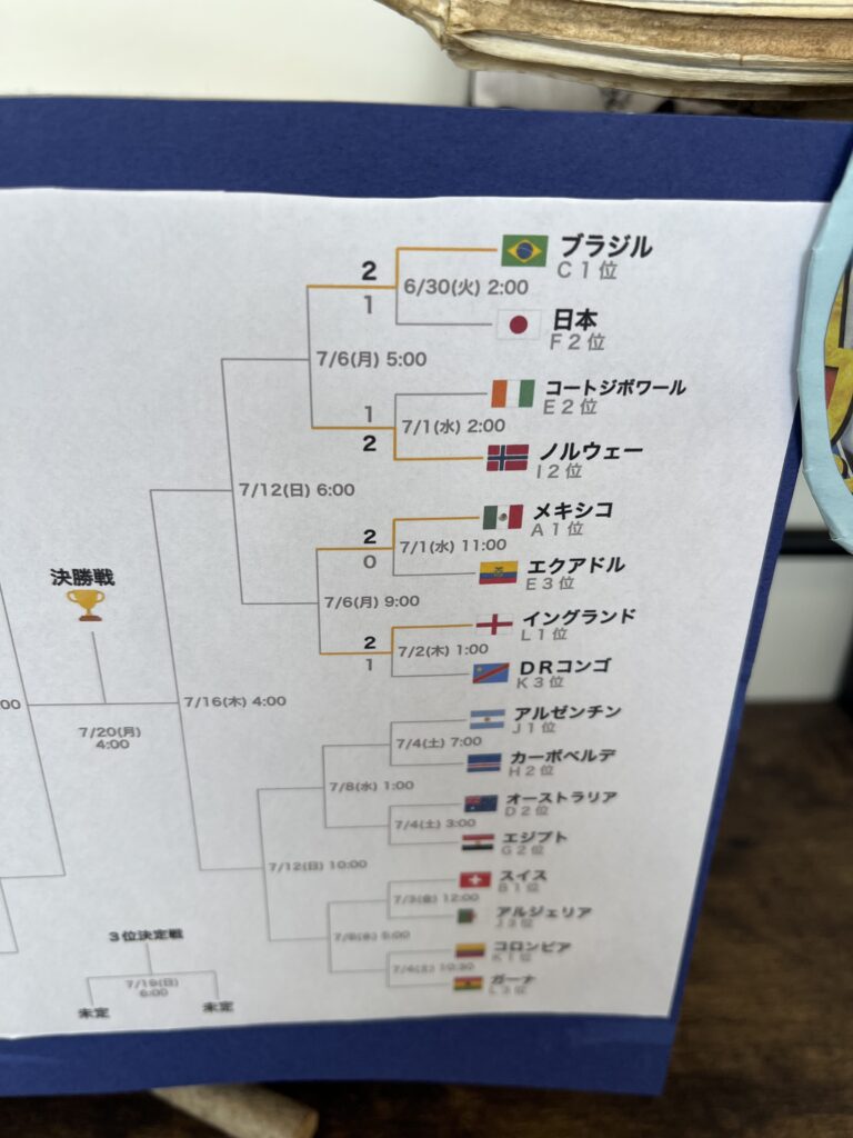 ベスト32⚽️